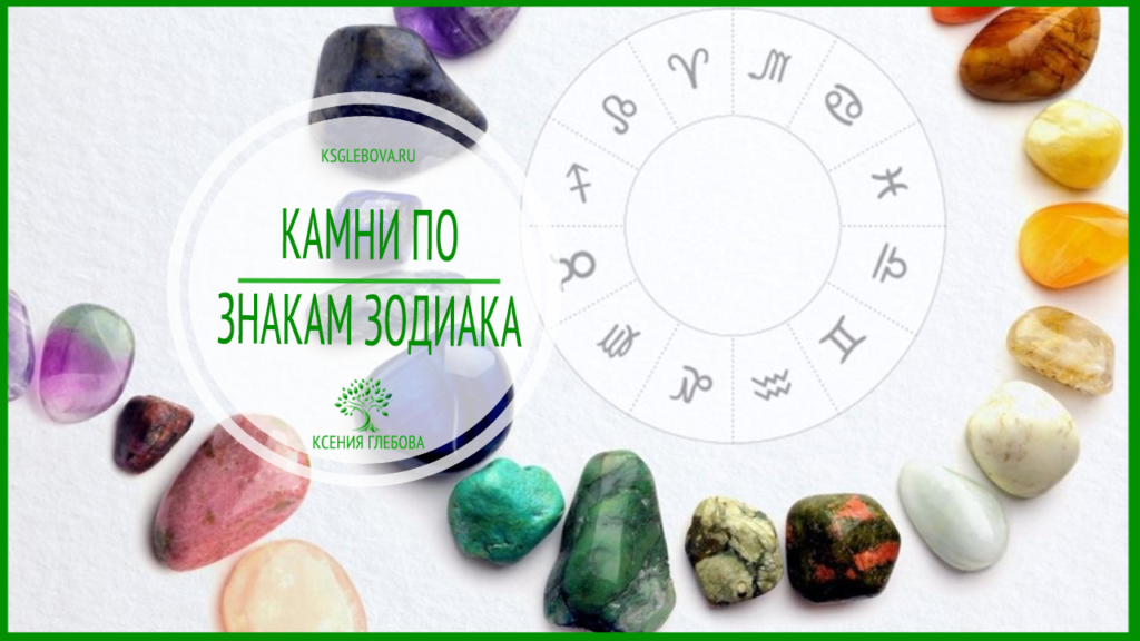 Знаки зодиака камни. Камни для каждого знака зодиака. Камни талисманы по зодиаку. Самоцветы по знаку зодиака.